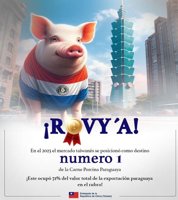 Asociación de Criadores de Cerdo del Paraguay acuerdan con el MEC incluir 2 veces por semana en almuerzo escolar