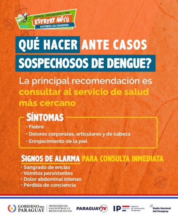 Aumentan casos sospechosos y consultas por dengue en Hospital Pediátrico