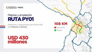 Cinco consorcios fueron precalificados para competir en ampliación y mejoramiento de la ruta PY01