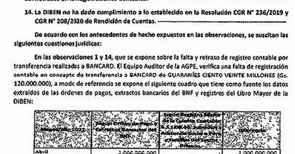La Nación / Diben aguarda gestión de Fiscalía en denuncia contra exdirectora Alonso