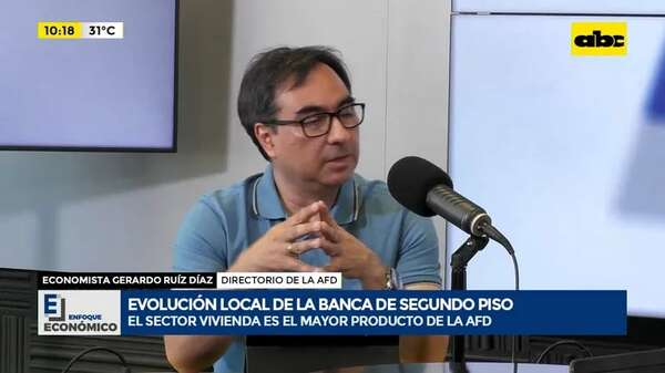 Video: Evolución local de la banca de segundo piso - ABC TV - ABC Color
