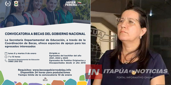  GOBERNACIÓN DE ITAPÚA INVITA A JÓVENES A POSTULARSE A BECAS - Itapúa Noticias