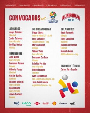 Paraguay ya tiene a sus convocados para el preolímpico sub-23 - .::Agencia IP::.
