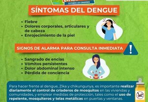 Aconsejan consulta médica ante  fiebre o dolores corporales