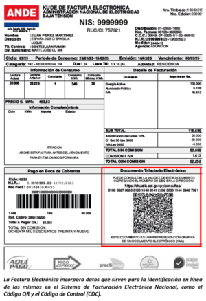 ANDE implementa Facturación Electrónica del 100% de sus clientes