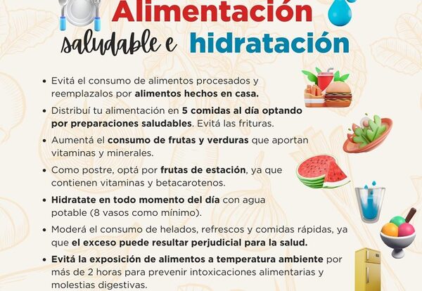 ¿Cómo cuidar la salud en jornadas calurosas?