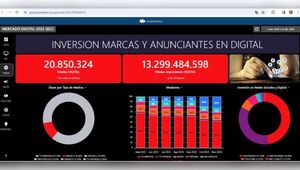 Visión 360: Audimedia expande su oferta con servicio de auditoría publicitaria digital