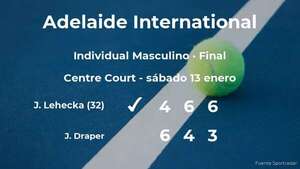 Jirí Lehecka, campeón del torneo de Adelaida - Tenis - ABC Color