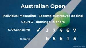 Christopher O'Connell logra la plaza de los treintaidosavos de final a costa de Cristian Garín - Tenis - ABC Color