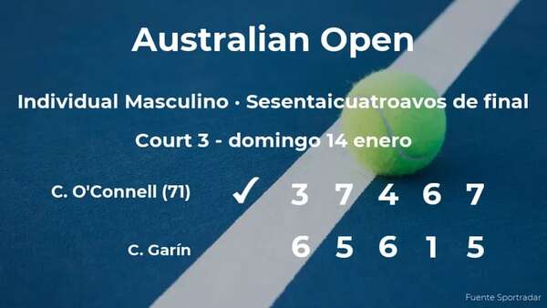 Christopher O'Connell logra la plaza de los treintaidosavos de final a costa de Cristian Garín - Tenis - ABC Color
