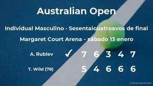 Andrey Rublev pasa a los treintaidosavos de final del torneo de Melbourne - Tenis - ABC Color