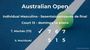Tomáš Machác le quita el puesto de los treintaidosavos de final a Shintaro Mochizuki - Tenis - ABC Color