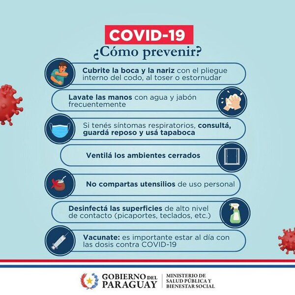 Detectan circulación de nueva subvariante de Ómicron en el Paraguay