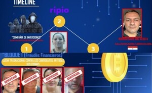 Cinco allanamientos y 3 detenidos por fraudes financieros, en el Este