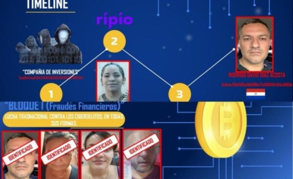 Cinco allanamientos y 3 detenidos por fraudes financieros, en el Este