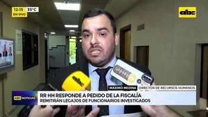 ‘’Nepobabies’': RR.HH. responde a pedido de la Fiscalía - ABC Noticias - ABC Color