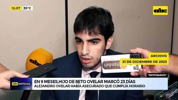 “Nepobabies”: en 9 meses, hijo de Beto Ovelar marcó 23 días y Montse Alliana tuvo varias inasistencias - ABC Noticias - ABC Color