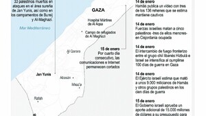 OMS alerta sobre situación humanitaria infernal en Gaza