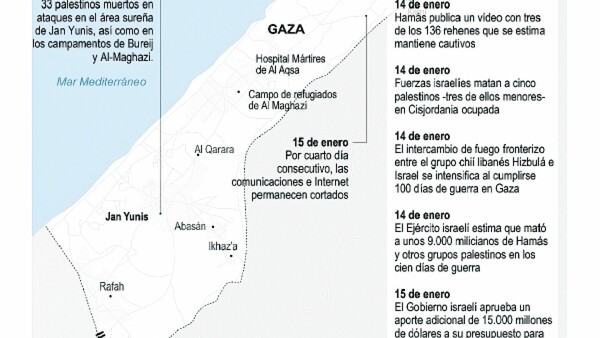 OMS alerta sobre situación humanitaria infernal en Gaza