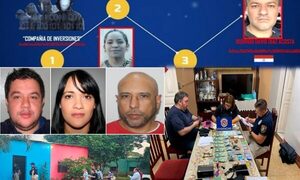 Robo de cuentas bancarias: cuatro detenidos y varias evidencias incautadas durante operativos en Alto Paraná – Diario TNPRESS