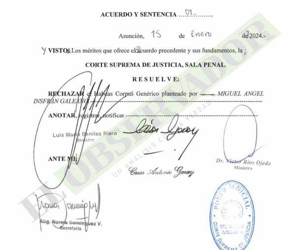 Rechazo unánime de Hábeas Corpus Genérico para Miguel Insfrán