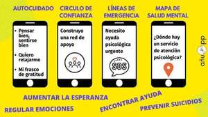 AñuApp, la aplicación en desarrollo para ayudar a personas con depresión, estrés y ansiedad - Tecnología - ABC Color