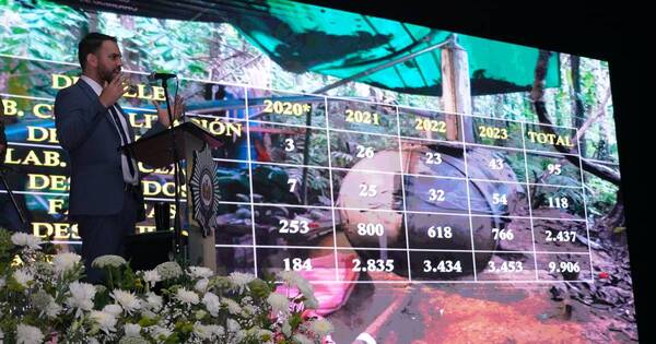 La Nación / Bolivia incautó 33 toneladas de cocaína en 2023