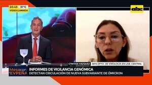 Video: circula nueva subvariante de ómicron  - Mesa de Periodistas - ABC Color