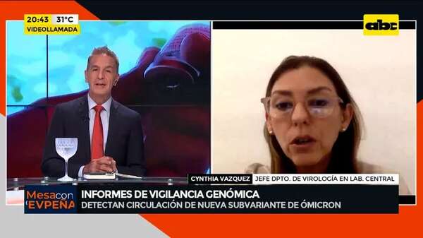 Video: circula nueva subvariante de ómicron - Mesa de Periodistas - ABC Color