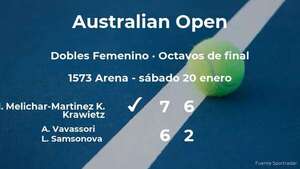 Melichar-Martinez y Krawietz consiguen su plaza en los cuartos de final del torneo de Melbourne - Tenis - ABC Color