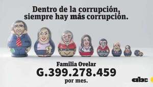 “Nepodolls” ilustran problemática de clanes familiares prendidos al Estado - Política - ABC Color
