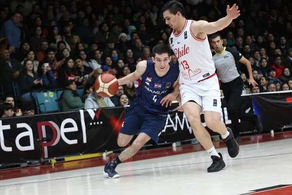 AmeriCup de baloncesto: A un mes del clasificatorio - Polideportivo - ABC Color