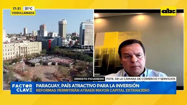 Video: Paraguay, un país atractivo para la inversión - ABC Noticias - ABC Color