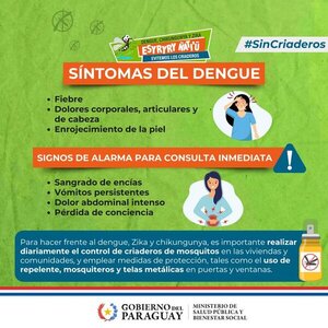 Confirman aumento de consultas por dengue