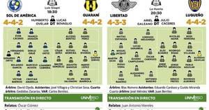 La Nación / El campeón Libertad recibe a Luqueño