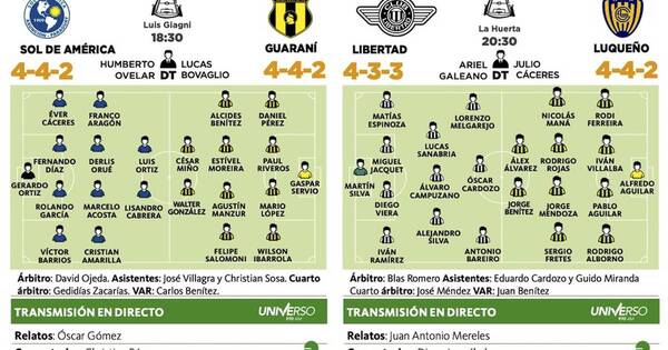 La Nación / El campeón Libertad recibe a Luqueño