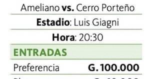 La Nación / Víctor Bernay mantiene la base ganadora