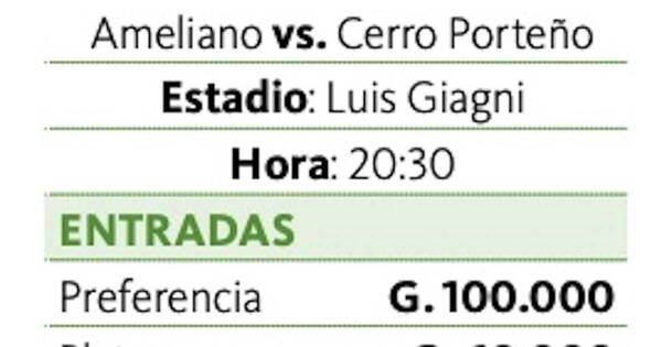 La Nación / Víctor Bernay mantiene la base ganadora