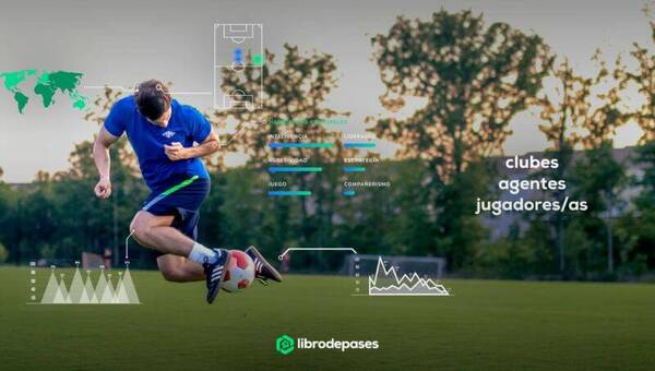 ¡Atendena!: para fichar jugadores y poder ganar copas, equipo de fútbol pondría Inteligencia Artificial