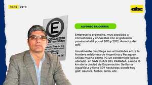 Video: Quiénes están detrás de Parxin  - ABC Noticias - ABC Color