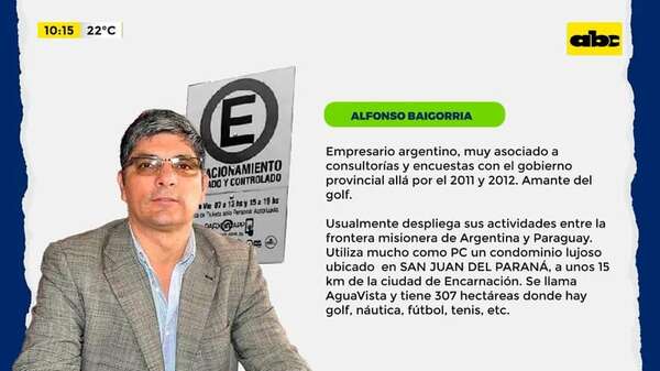 Video: Quiénes están detrás de Parxin - ABC Noticias - ABC Color