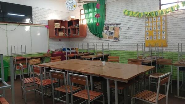 FEP aún no toma postura sobre inicio de clases - Nacionales - ABC Color