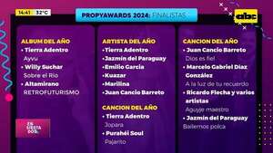Video: Anuncian la segunda edición de los  PROPYA AWARDS 2024 - ABC TV - ABC Color