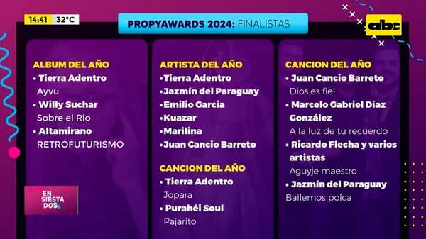 Video: Anuncian la segunda edición de los PROPYA AWARDS 2024 - ABC TV - ABC Color