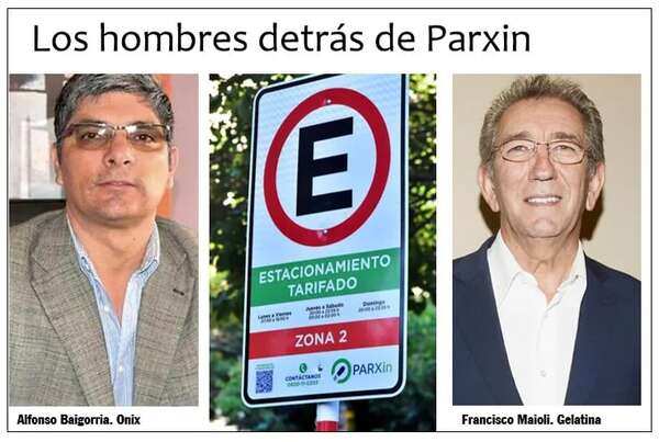 Parxin: dudas sobre experiencia de propietarios en estacionamiento tarifado - Nacionales - ABC Color