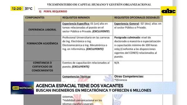 Video: Agencia espacial tiene dos vacantes - ABC Noticias - ABC Color
