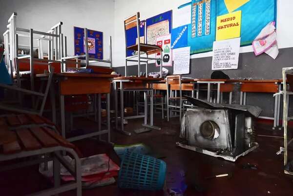 MEC prometió apoyo a escuela que sufrió cinco robos en diez días - Nacionales - ABC Color
