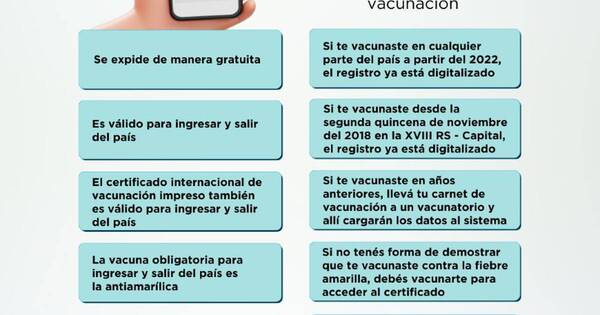 Diario HOY | Fiebre amarilla: Salud responde las preguntas más frecuentes y comunes sobre el certificado