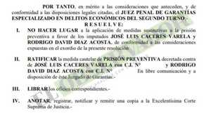 Ratifican prisión para sospechosos del robo de USD 260.000 de cuentas bancarias argentinas