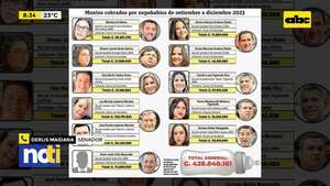 Video: festín de salarios en el Congreso - ABC TV - ABC Color